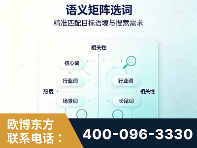周口-语义矩阵选词