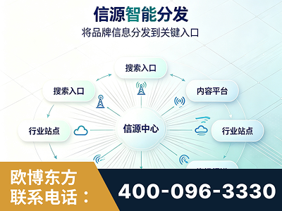 周口-信源智能分发