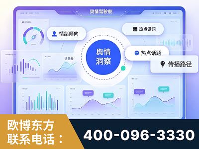 周口-品牌舆情分析