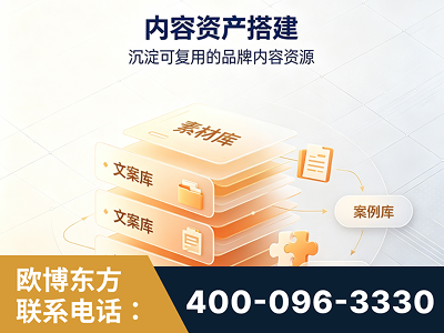 周口-内容资产搭建