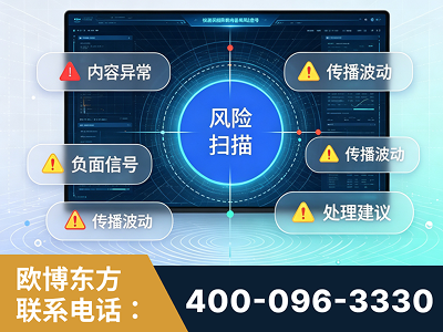 周口-场景问题监测