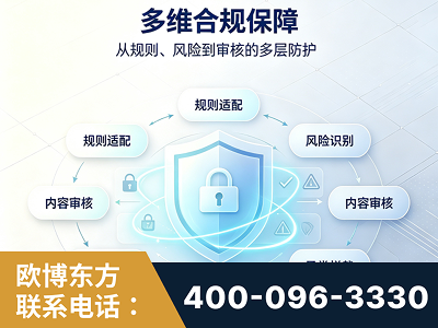 周口-多维合规保障