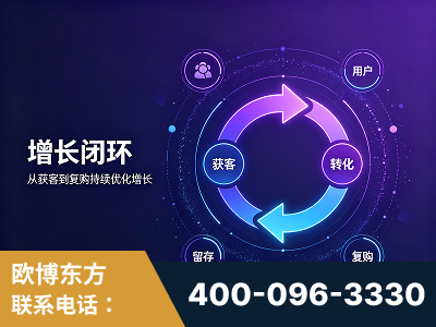 周口-服务有保障，一企一案深度诊断