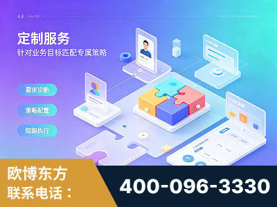周口-一站式打造GEO全链增长闭环