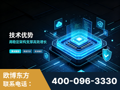 周口-技术优势：全网语义优化先驱者，自研多个系统确保技术先进性